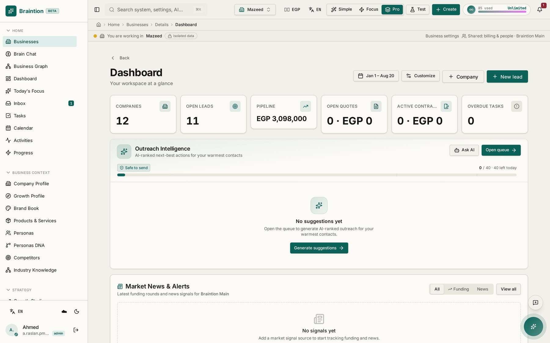 Braintion dashboard showing companies, open leads, pipeline value and outreach intelligence.