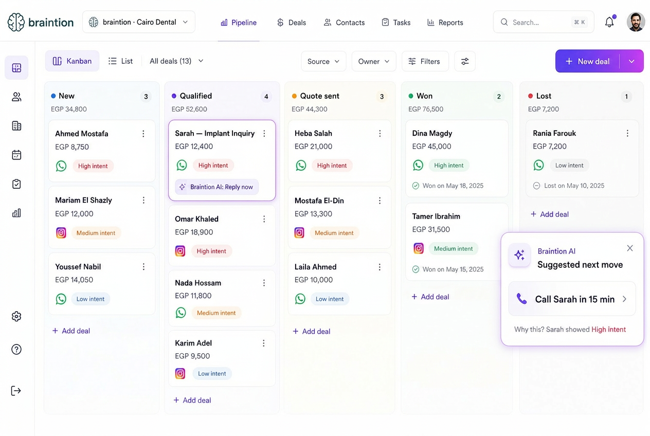 Braintion CRM pipeline with AI next-move suggestions